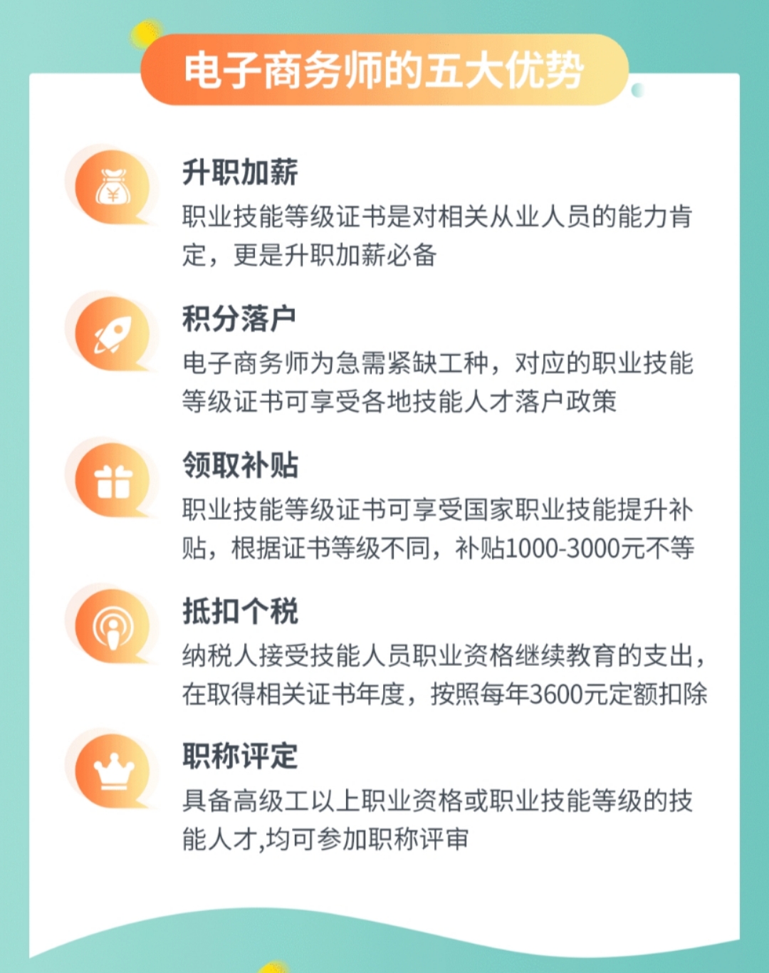 什么证值得考?丨电子商务师常见疑问解答(一)